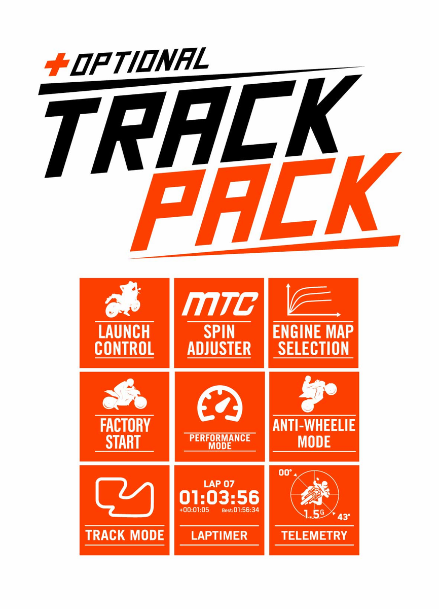 KTM TRACK PACK (R EVO) – KTM part A62400916210